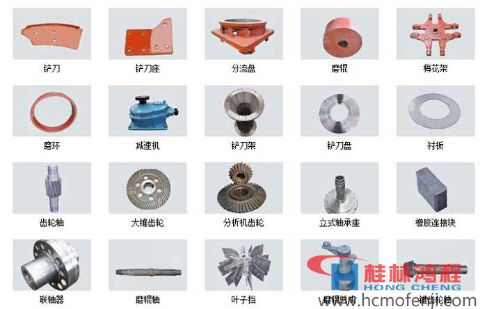 立磨機(jī)主機(jī)零件，立磨